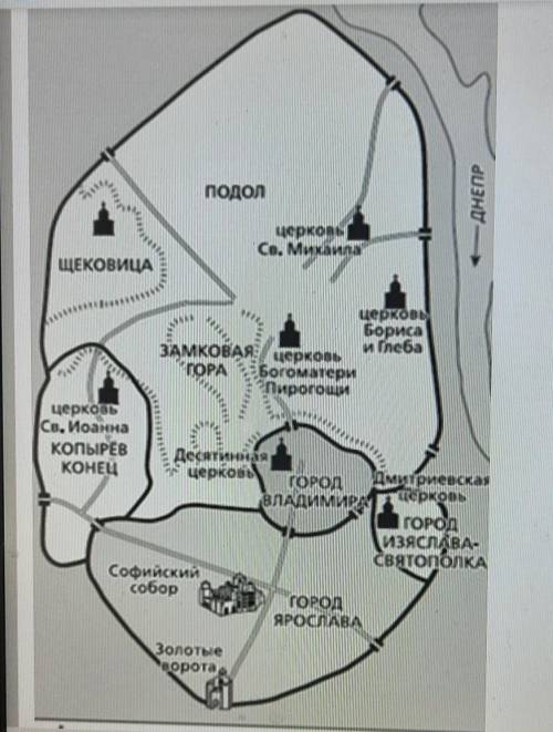 Древнейшей частью Киева является территория, которая на карте обозначена как город Владимира.верно и