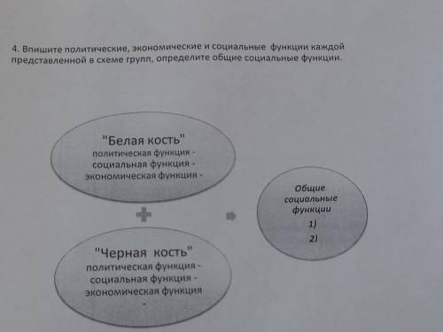 ,нужна ! 10 класс ,сор по истории Казахстана.