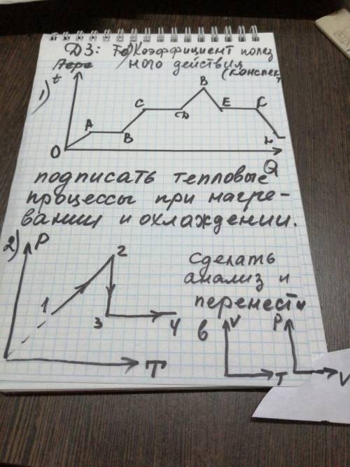 решить! 1) Коэффициент полезного действия (конспект)2) Подписать тепловые процессы при нагревании и