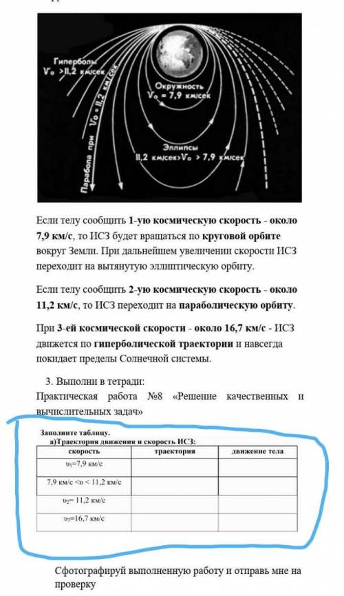 Заполните таблицу траектория движения и скорость исзсверху есть теоритический материад