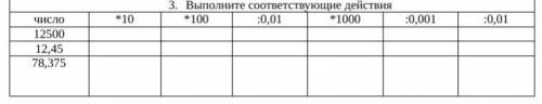 математика 5 класс умножение десятичных дробей на 10 100 и тд и диление на 0,01 фото прикрепила. есл