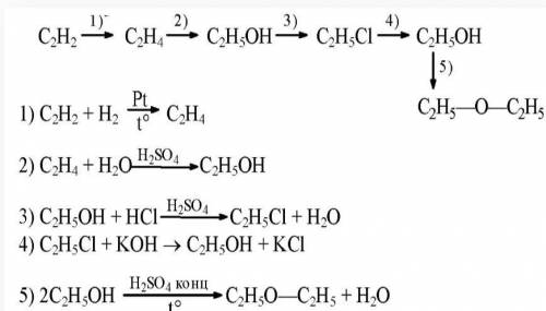 ХИМИЯ Напишите уравнения химических реакций для следующих превращений: ацетилен → этаналь → этанол →