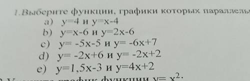 Выберите функции, графики которых параллельно, ответ обоснуйте