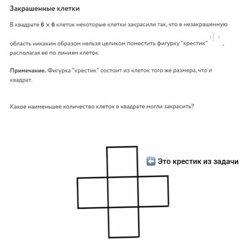 В квадрате 6x6 клеток некоторые клетки закрасили так, что в закрашенную область никаким образом нель