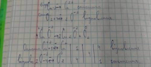 на фото приклад як треба вирішити. Треба зробити теж саме з такими реакціями:. 1)Na+ H2O=>NaOH+H2