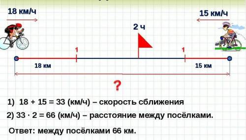 можно сделать обычной задачей.примерно:Красные- 56ш. Зелёные- 27ш. 1) 2) 3) ответ: вот так премерн