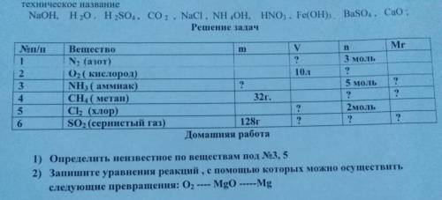 Нужно ответы на домашнюю работу