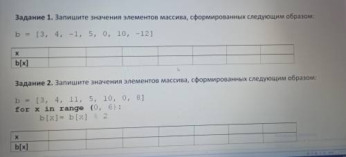 запишите значения элементов массива,сформированных следующим образом: