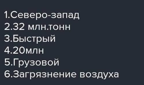 Переведу 50 рублей, тем кто все сделает Таблица по географии- топливно-энергетический комплекс Росси