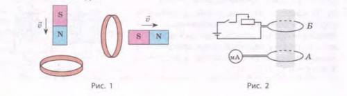Визначте напрямок індукційного струму в контурі А, поміщеному в магнітне поле контуру Б (рис. 2), у