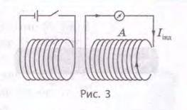 Напрямок індукційного струму в котушці А пока- зано на рис. З. Визначте, коли виник індукційний стру