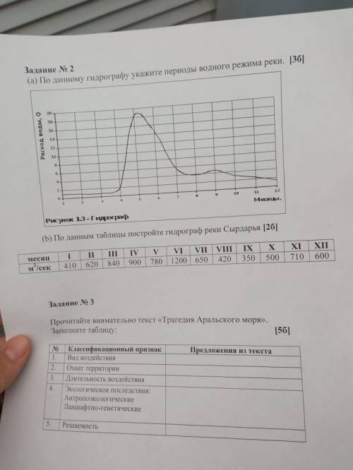 даю лучший ответ и 2 задание