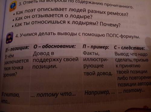 Учимся делать выводы с ПОПС формулы на произведение Чем пахнут ремёсла Джанни Родари