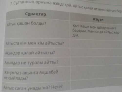 Сұлтанның орнына озинди қой, айтыс қалай ойткенин айтып бер