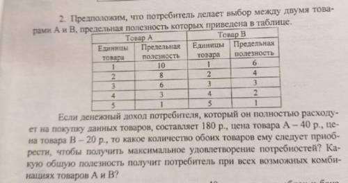 Предположим, потребитель делает выбор между двумя товарами А и Б...