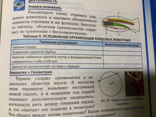 БИОЛОГИЯ 7 КЛАСС надо написать кратко, прикрепила фото (табличка)