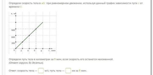 Определи скорость тела в м/с при равномерном движении, используя данный график зависимости пути от в