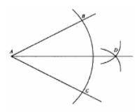 *Определите порядок построения биссектрисы угла*[] проводим окружность произвольного радиуса с центр
