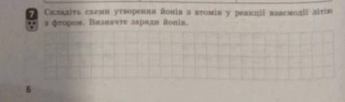 складіть схеми утворення йонів з атомів у реакції взаємодії літію з фтором. Визначте заряди йонів