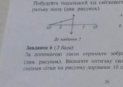 Побудуйте подальший хід світлового променя який падає на збиральну лінзу рисунок Закреплён