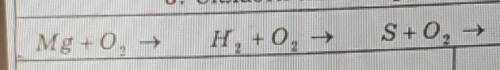 [email protected]скласти хімічні рівняння за такими схемами, зазначити тип реакції.