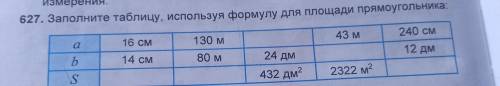 627. Заполните таблицу, используя формулу для площади прямоугольника