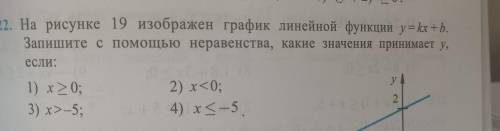 На рисунке 19 изображен график линейной функции у = kx + b. Запишите с неравенства, какие значения п