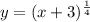 y = (x + 3)^{ \frac{1}{4} }