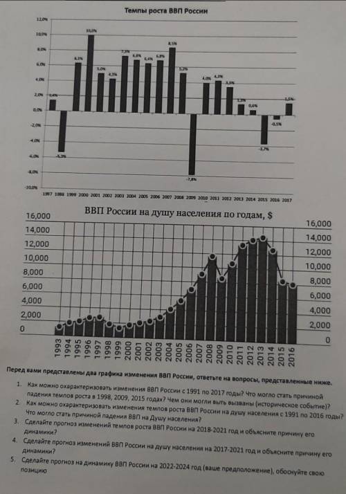 ВВП РоссииТребуются ответы на 1 и 2 вопросы