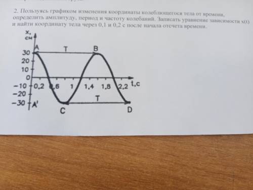 Желательно побыстрее...