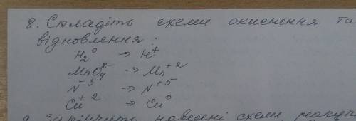 Складіть рівняння окиснення та відновлення H2,0--H+MnO-2,4--Mn+2N-3--N+5Cu+2--Cu0