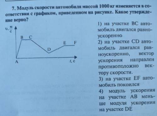 7. Модуль скорости автомобиля массой 1000 кг изменяется в со- ответствии с графиком, приведенном на