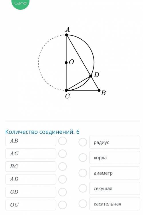 По рисунку выбери соответствующие Названия указанных элементов ❗❗❗❗❗❗❗