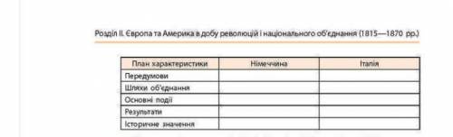 Складіть у зошиті порівняльну таблицю «Об'єднання Німеччини та Італії».