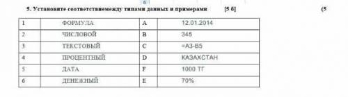 Установите соответствиемежду типами данных и примерами