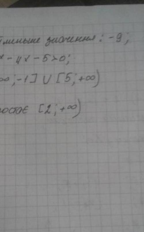 Розв'яжіть графічним нерівність: 5х-х²≥0даю