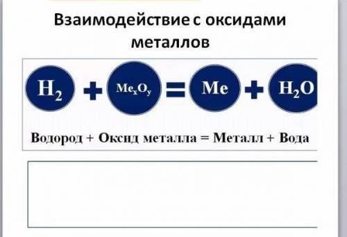 С кислородом с галогеном с азотом с серой с углеродом ОЧЕНЬ НАДО