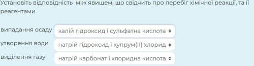 Установіть відповідність між явищем, що свідчить про перебіг хімічної реакції, та її реагентами