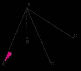 Дан четырёхугольник ABCD и перпендикуляр KB, проведённый к плоскости четырёхугольника через вершину