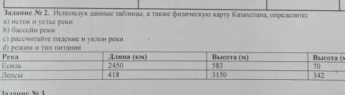 СОР ПО ГЕОГРАФИИ используя данные таблицы, а также физическую карту Казахстана, определите: а) исток