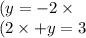 (y = - 2 \times \\ (2 \times + y = 3