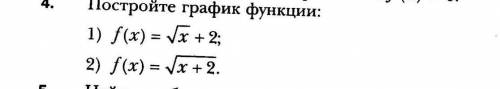 Постройте графики функции заранее!