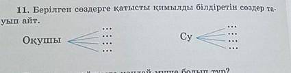 11. Берілген сөздерге қатысты кимылды білдіретін сөздер ти yn air. Оқушы Су • Бул создер сойлемде ка