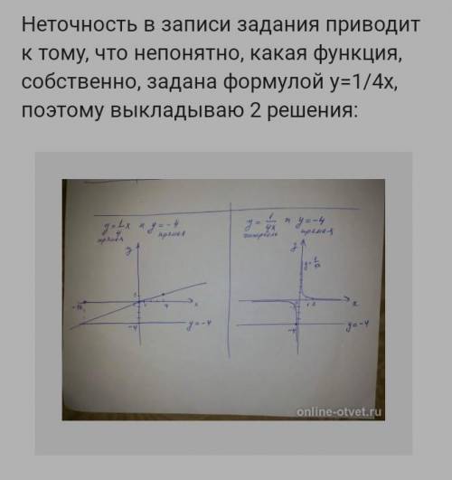 В одной системе координата построить график a) y=1/4x б) y=-4