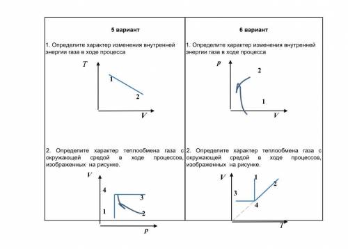 Определите характер изменения внутренней энергии газа в ходе процесса, оба варианта
