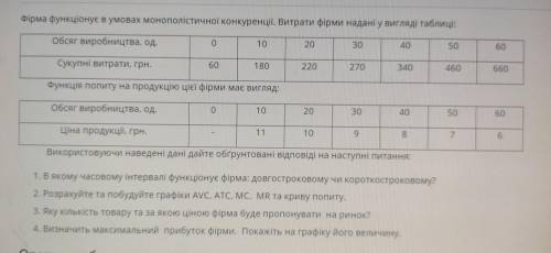 НУЖНО 2,3,4 Використовуючи наведені дані дайте обґрунтовані відповіді на наступні питання: 1. В яком