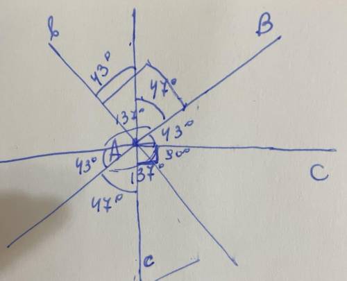 Через точку А проведені прямі перпендикулярні до сторін кута ВАС. Знайдіть кут між цими прямими, якщ