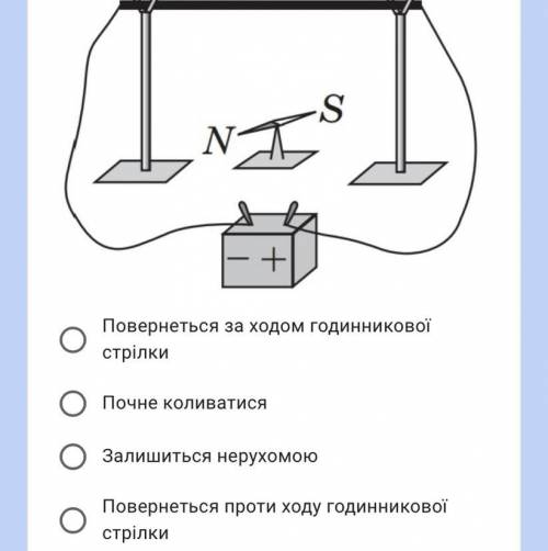 Як поведе себе магнітна стрілка (див. рисунок) після замикання кола?