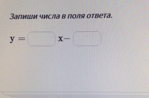 Дополни коофициентами уравнение прямой, проходящий через точки R( 2 ; -4 ) и T( -3 ; 4 )