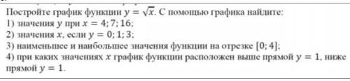 с заданиями . График функции. Постройте график функции y=x в корне Даю на каждый пункт по